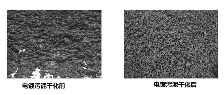 焦作市真節(jié)能環(huán)保設(shè)備科技有限公司生產(chǎn)的“旋耙飛騰三較多回路”高濕高粘系列干燥設(shè)備